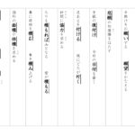 【東京書籍】漢字４年　２学期①　